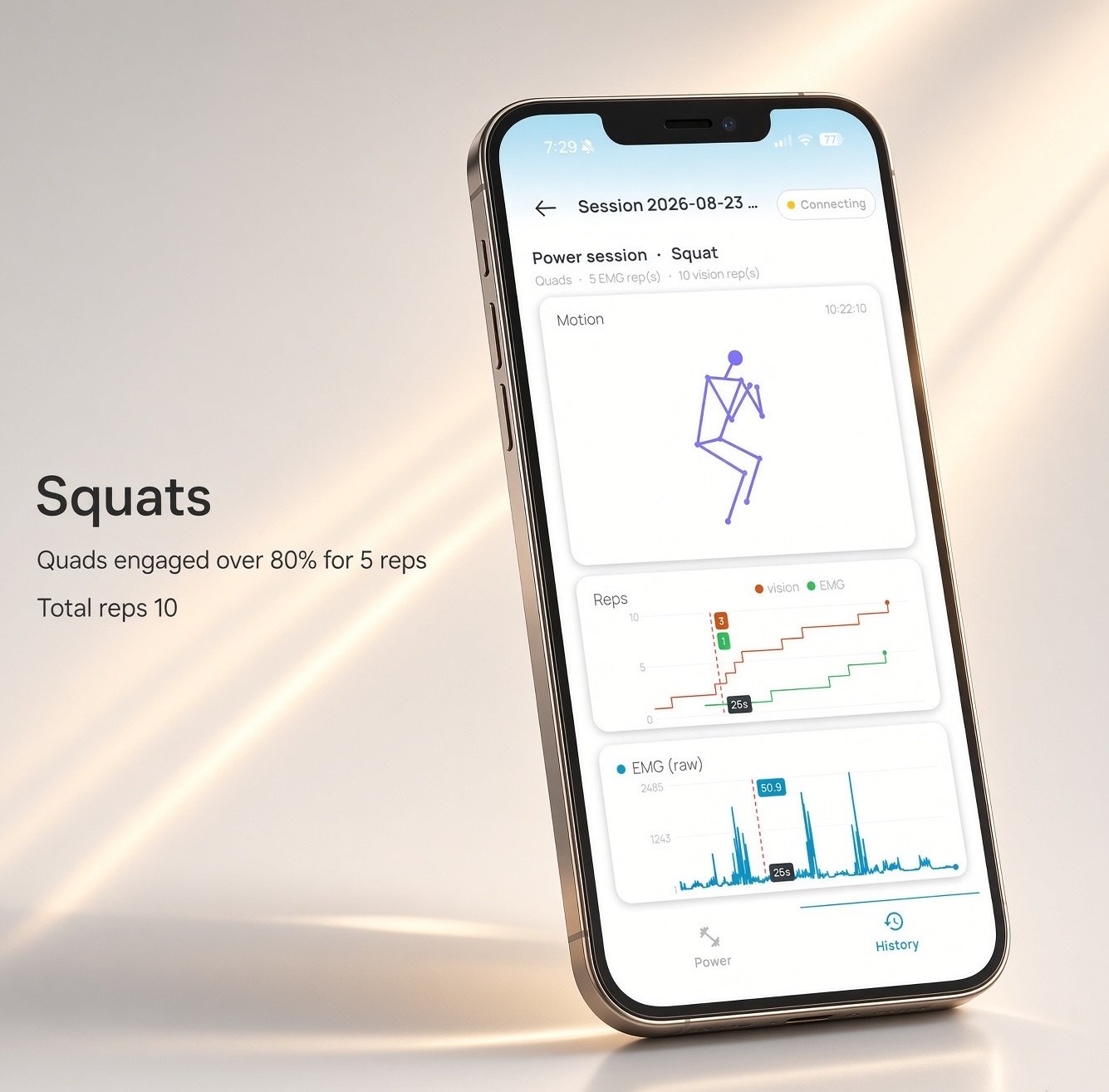 The app showing a completed squat session: motion tracking, EMG vs. vision rep counts, and the raw EMG signal graph